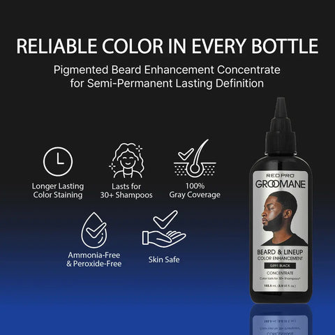 Groomane Semi-Permanent Beard Dye Color Enhancement for Men’s Beards, Hairlines & Fades